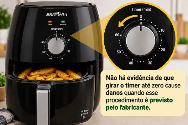 girar o timer da airfryer Airfryer Britânia com destaque no timer girado até zero, ilustrando a forma correta de interromper o preparo antes do tempo.