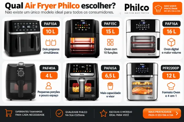 ilustração de todas air fryer philco e qual escolher