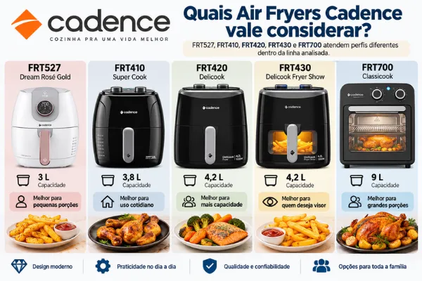 air-fryer-cadence-e-boa-modelos-para-comprar Air Fryer Cadence é boa? Comparativo dos modelos FRT527, FRT410, FRT420, FRT430 e FRT700
